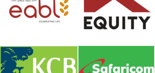 Richest Companies In Kenya