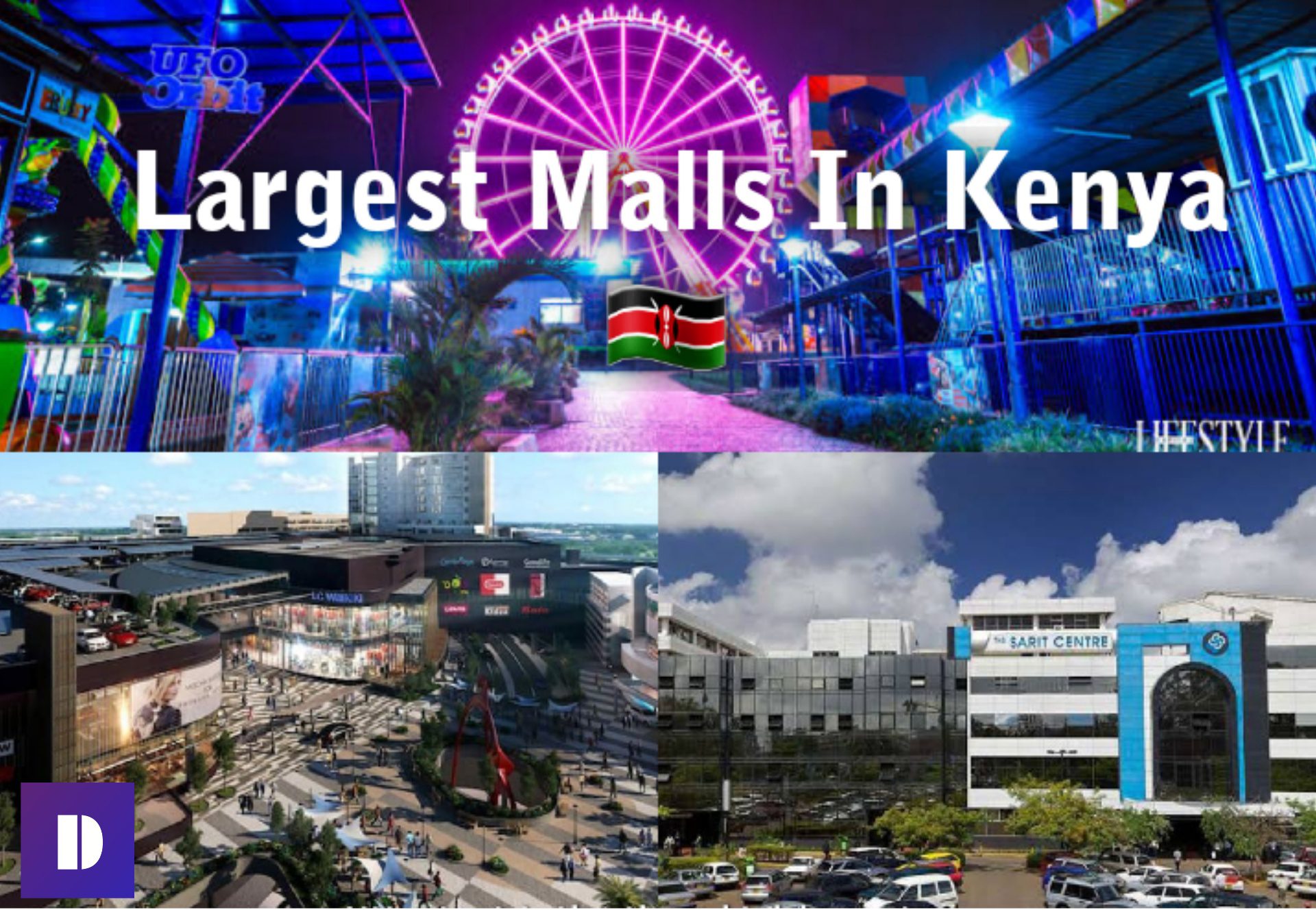 Biggest Kenyan malls