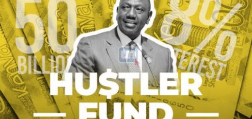 Hustler Fund Loan Requirements