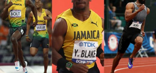 Fastest People in the world