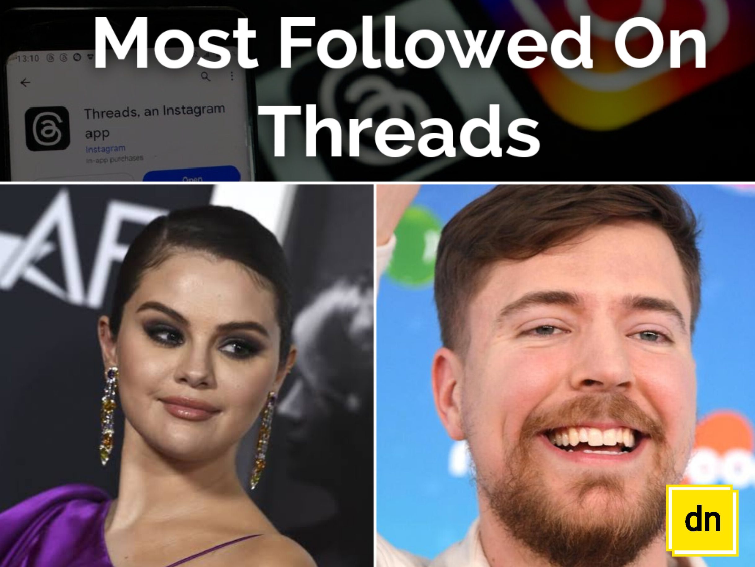 Most Followed On Threads