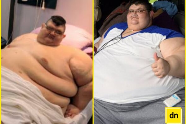 Fattest people in the world
