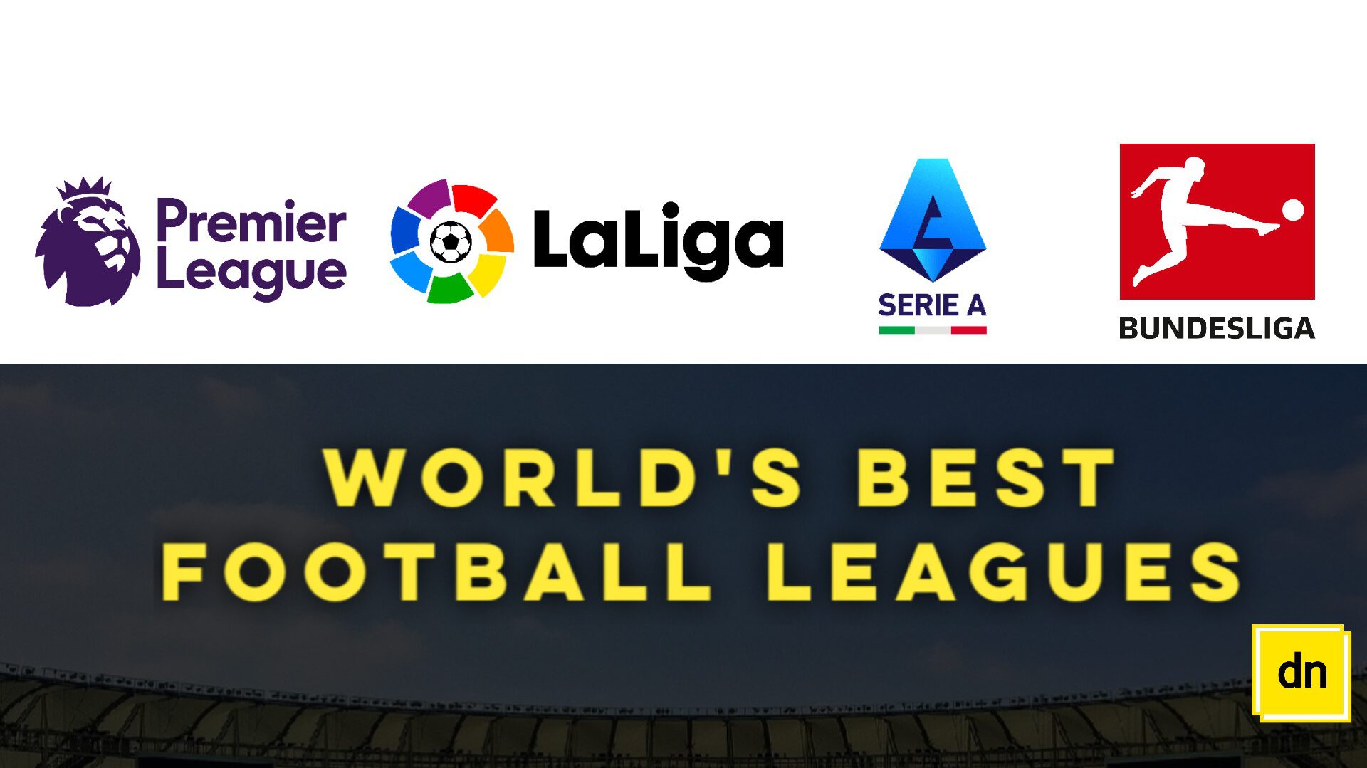 World's best football leagues
